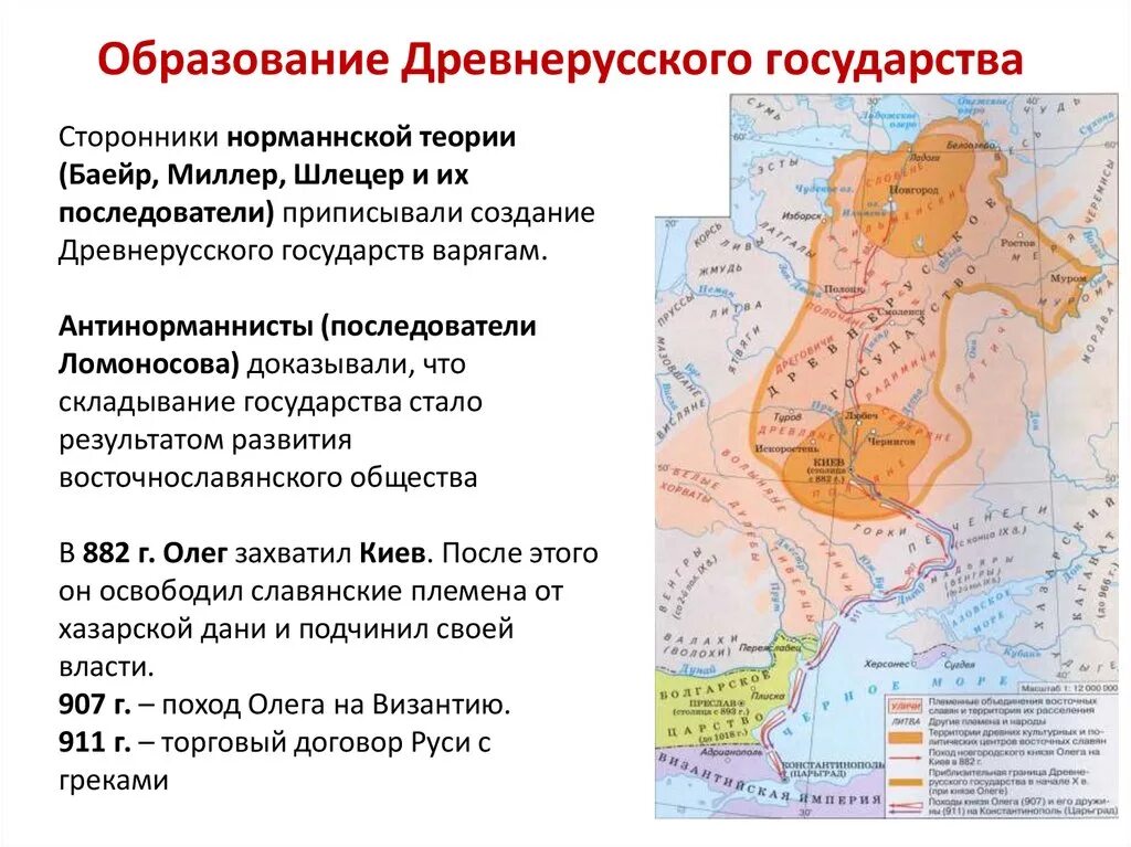 Образование древнерусского государства олегом. 862 образование древнерусского государства. конспект по теме образование древнерусского государства кратко. к/к по истории 6 класс образование древнерусского государства. формирование территории древнерусского государства в ix в.на карте.