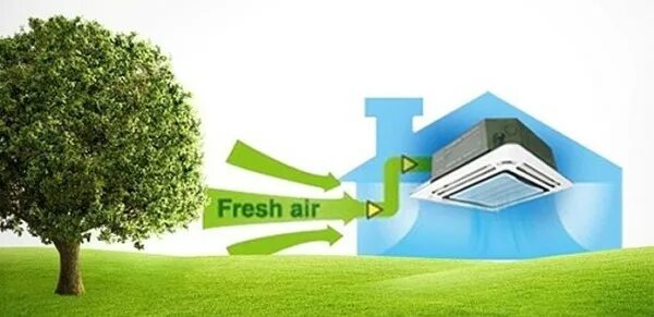 Fresh Air мые. Eco Fresh кондиционер. О2- Fresh (Air Exchange).