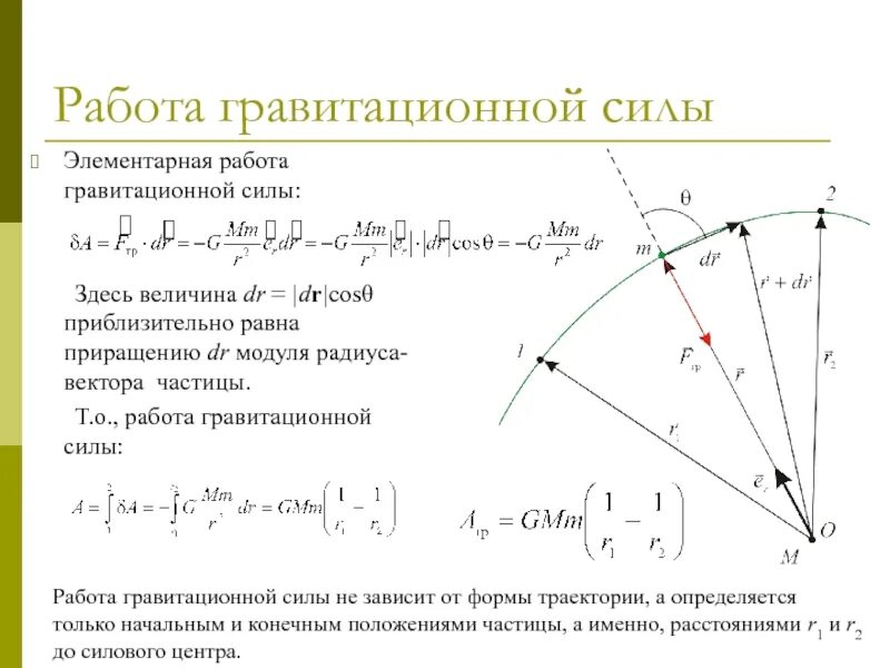Работа поля по замкнутой траектории