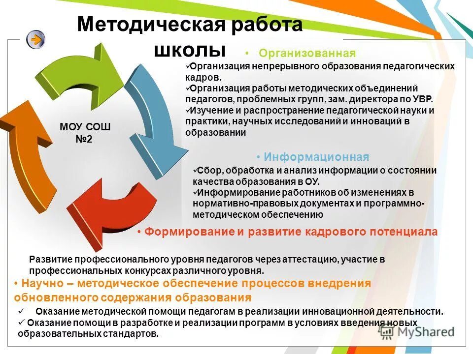 Информации нового качества о состоянии