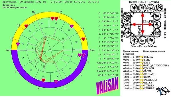 тибетский гороскоп по дате. астрологический прогноз по годам. тибетский гороскоп по дате рождения. гороскоп по дате рождения. тибетский гороскоп по дате рождения.
