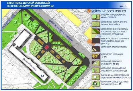 Территория практиков
