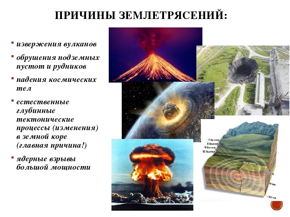 Почему происходит извержение вулкана 5 класс