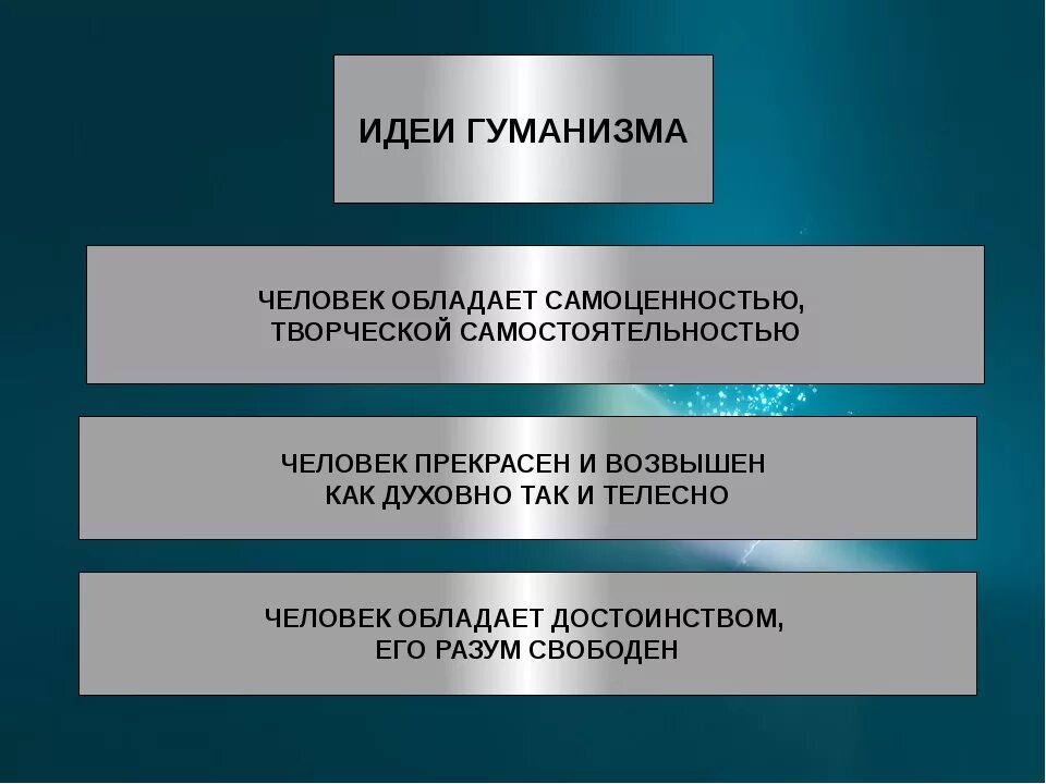 Гуманизм является принципом. Идеи гуманизма. Основные идеи гуманизма. Основные идеи гуманистов. Основная идея гуманизма.