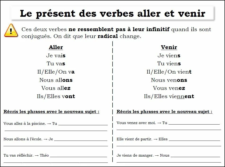 Aller partir. Глагол aller упражнения. упражнения на глагол aller во французском языке. aller упражнения на французском. глагол venir во французском языке упражнения.