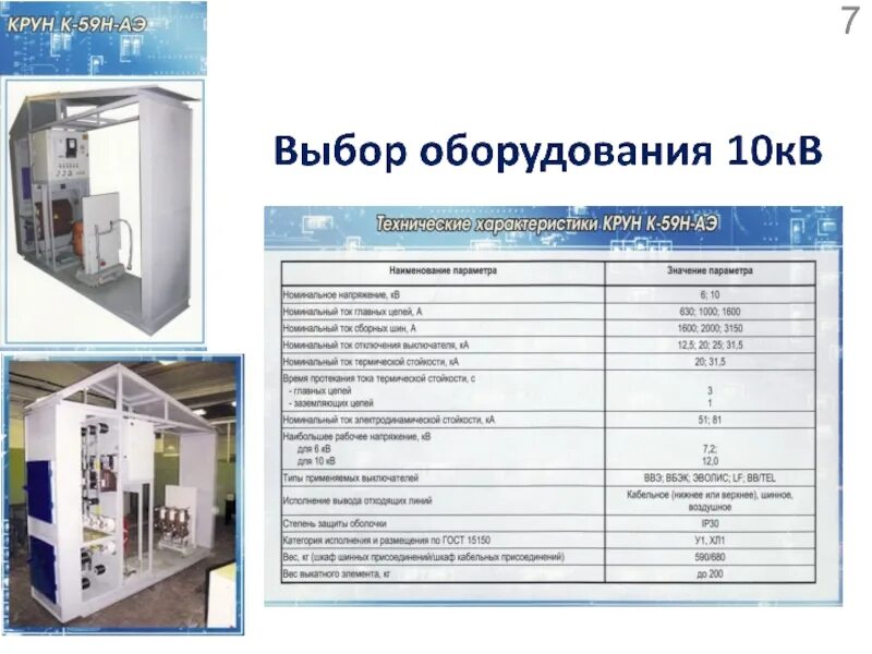 Карта трансформаторных подстанций. Реконструкция трансформаторной подстанции. Реконструкция трансформаторной подстанции 10/0,4 кв. Проект реконструкция трансформаторной подстанции. Трансформаторная подстанция для презентации.