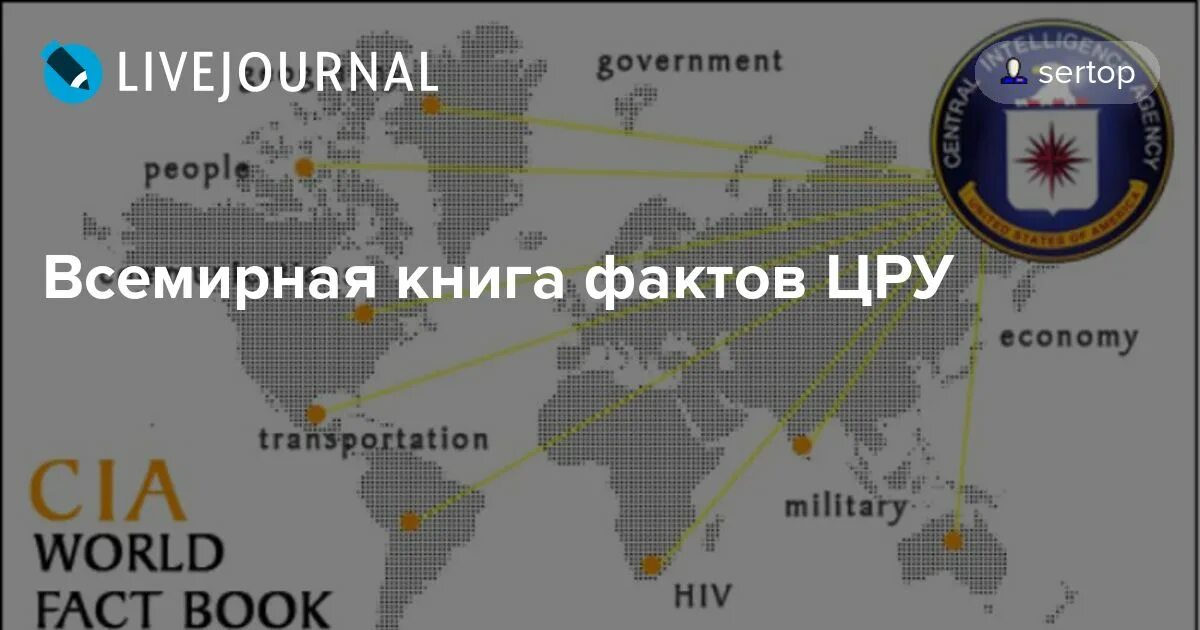 Cia factbook. доклады цру. The world factbook. место сша по территории. факты цру.