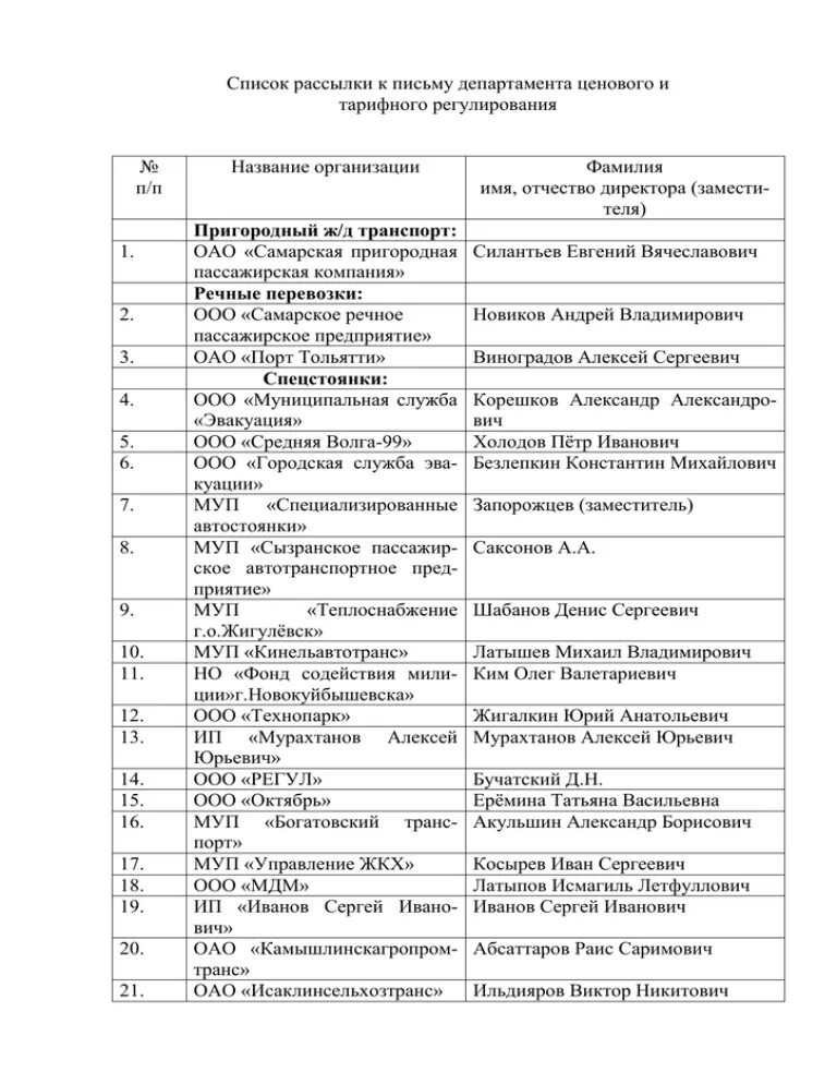 Реестр рассылки писем образец. Указатель рассылки документов дсп. Указатель рассылки. Список рассылки образец. Указатель рассылки документов дсп.