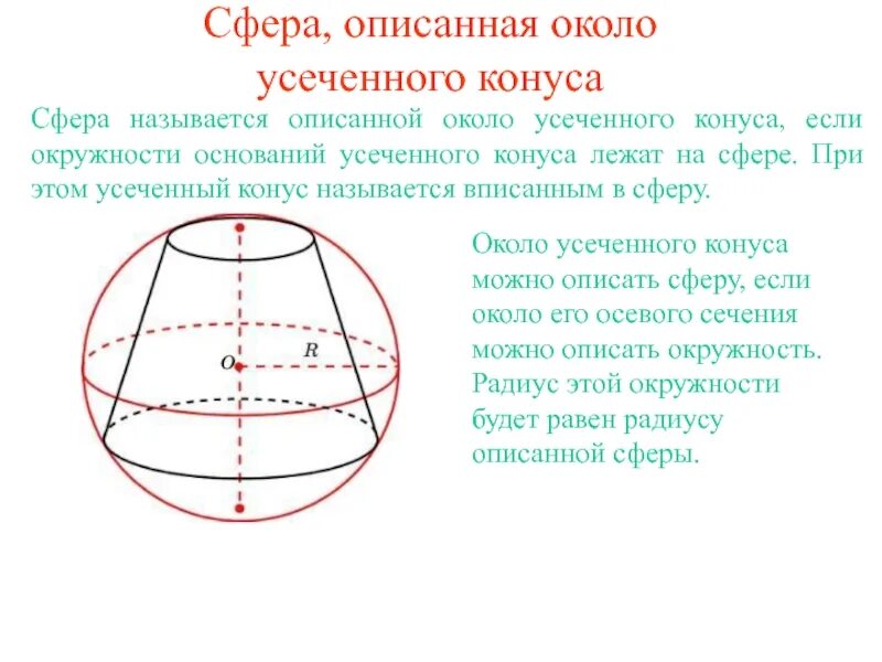 Усеченный конус в шаре. Около конуса описана сфера. Сфера вписанная в конус. Радиус сферы описанной около усеченного конуса. Сфера вписанная в коническую поверхность.