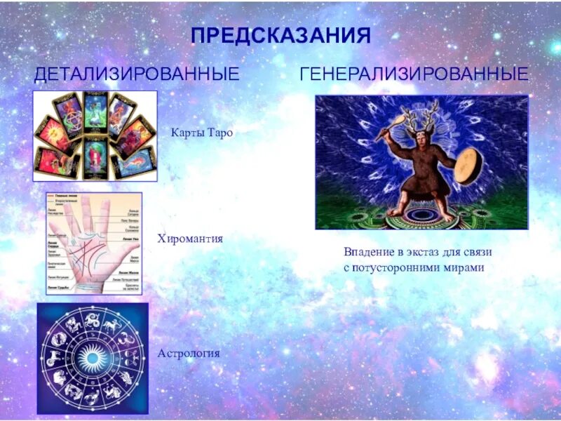 Предсказания. Открытки с предсказаниями. Пожелания и предсказания на день рождения. Предсказания примеры. Несмотря на предсказания