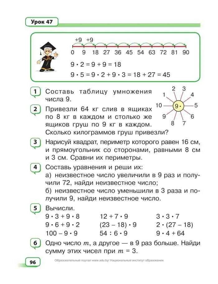 Учебник математики. Учебник математика 3 класс Чеботаревская Николаева часть 1. Профессии в учебниках математике. Полный учебник по математике