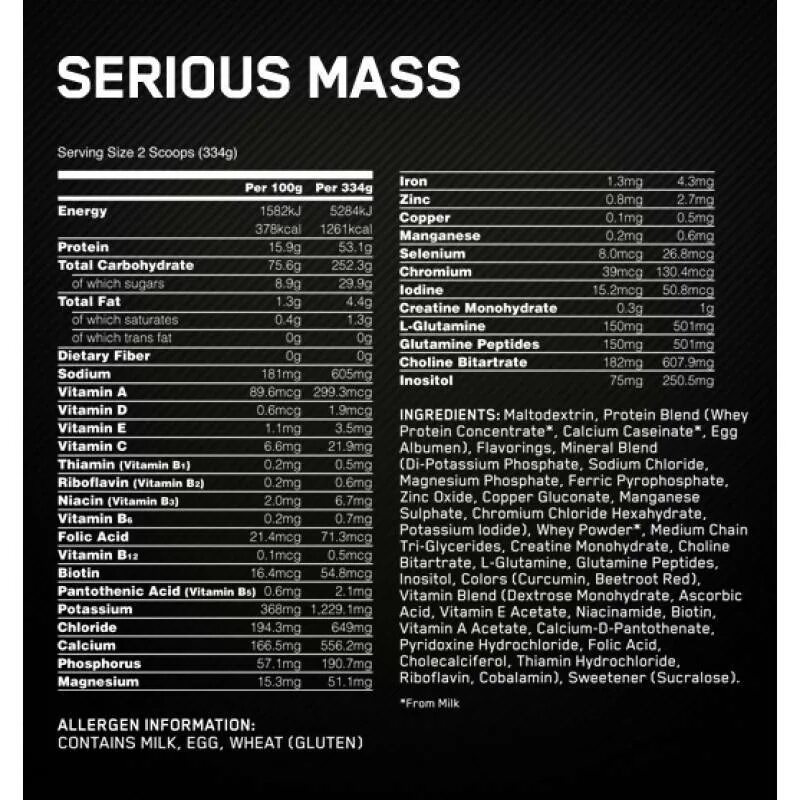 Nutrition состав. Optimum Nutrition serious Mass состав. Сириус масс гейнер состав. Гейнер Оптимум Нутришн serious Mass. Гейнер Сириус масс Оптимум Нутришн состав.