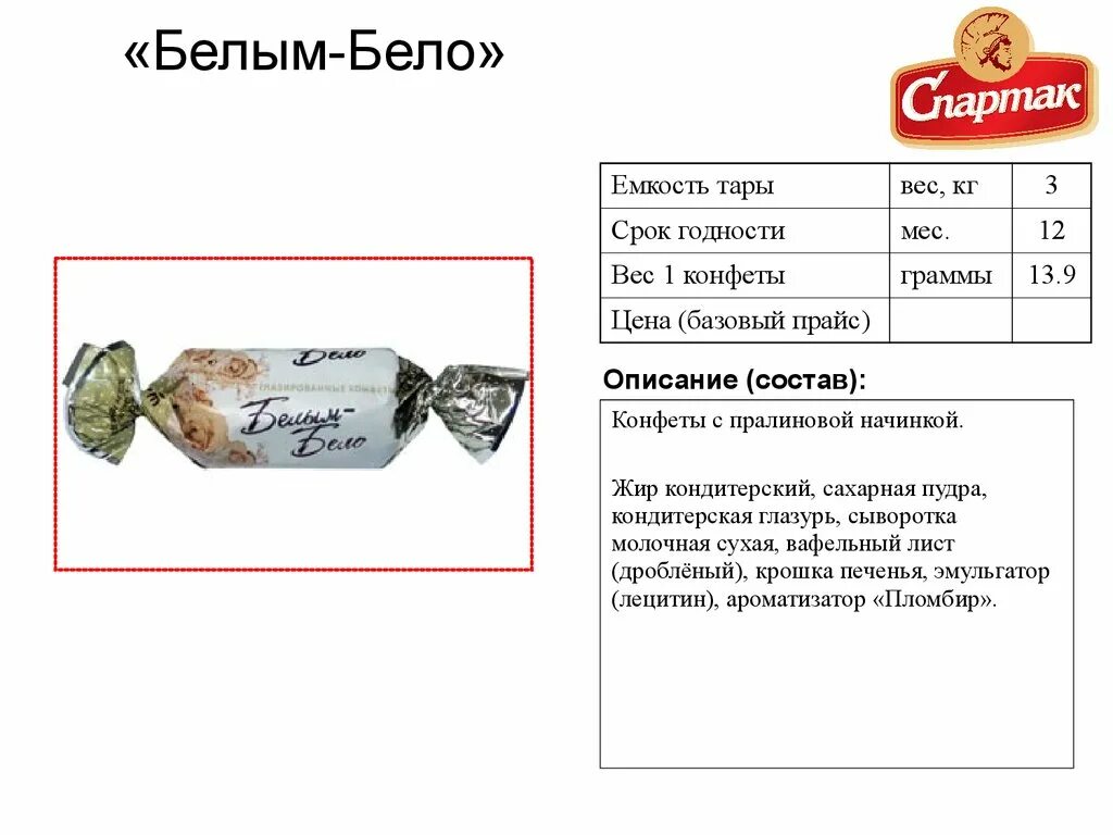 Конфеты Белорусские состав.