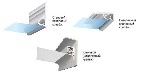 Планка крепления натяжного потолка