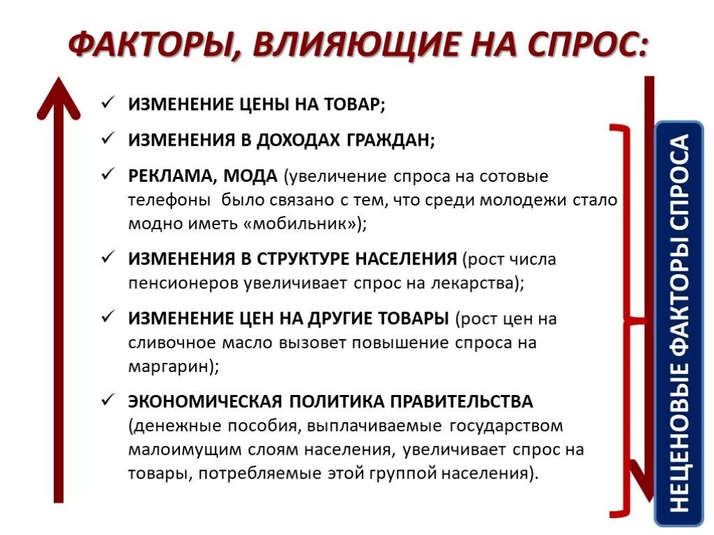 Что влияет на спрос обществознание. Факторы повышения спроса на потребительские товары. Факторы влияющие на повышение спроса. Факторы изменения спроса. Факторы способствующие увеличению спроса на товар.