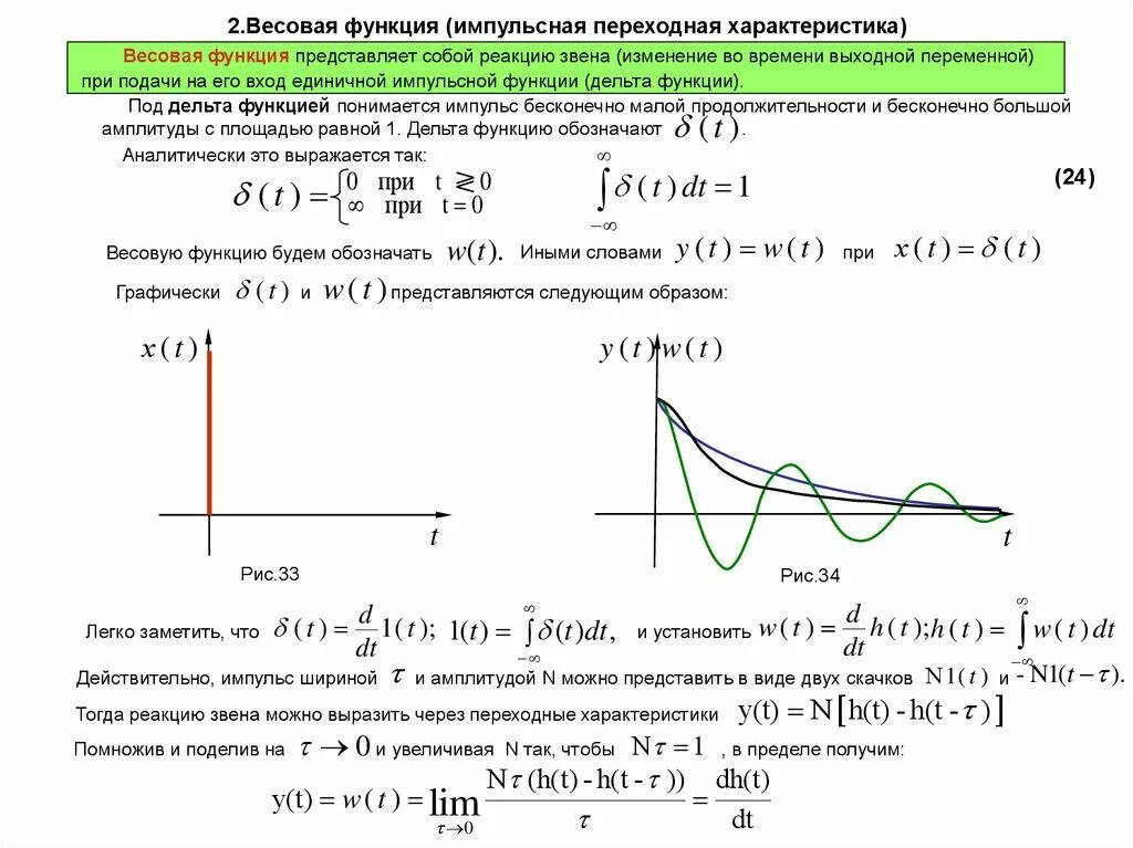 Функция какой вес. Импульсная переходная функция. дельта функция. весовая функция импульсная. единичная импульсная функция.