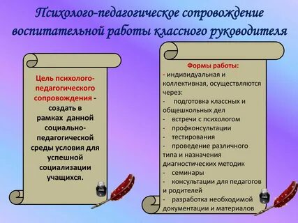 Портфолио классного