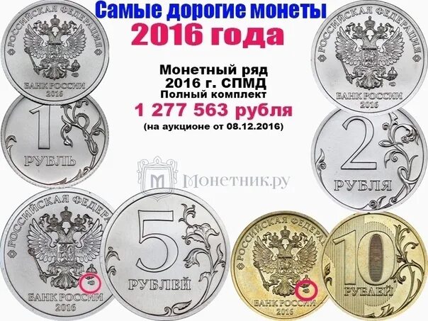 Сколько стоят монеты 2016. Монеты 2016 г. Дорогие монеты из 2016 года. Есть монеты дорогие 2016 года. Монеты России до 2016 года.