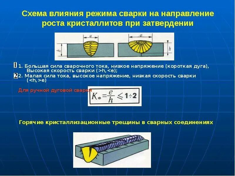 Сила сварочного тока при ручной дуговой. Сила тока для ручной дуговой сварки электродом. Выбор силы тока сварки при сварке. Скорость ручной дуговой сварки электродом. Напряжения в сварном шве.