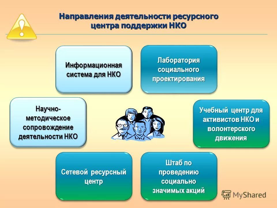 Ресурсный центр социального обслуживания населения рязань. Сургутский центр социального обслуживания населения. Брошюра по реабилитации. Ано цсон социум. Ресурсный центр социального обслуживания населения рязань.