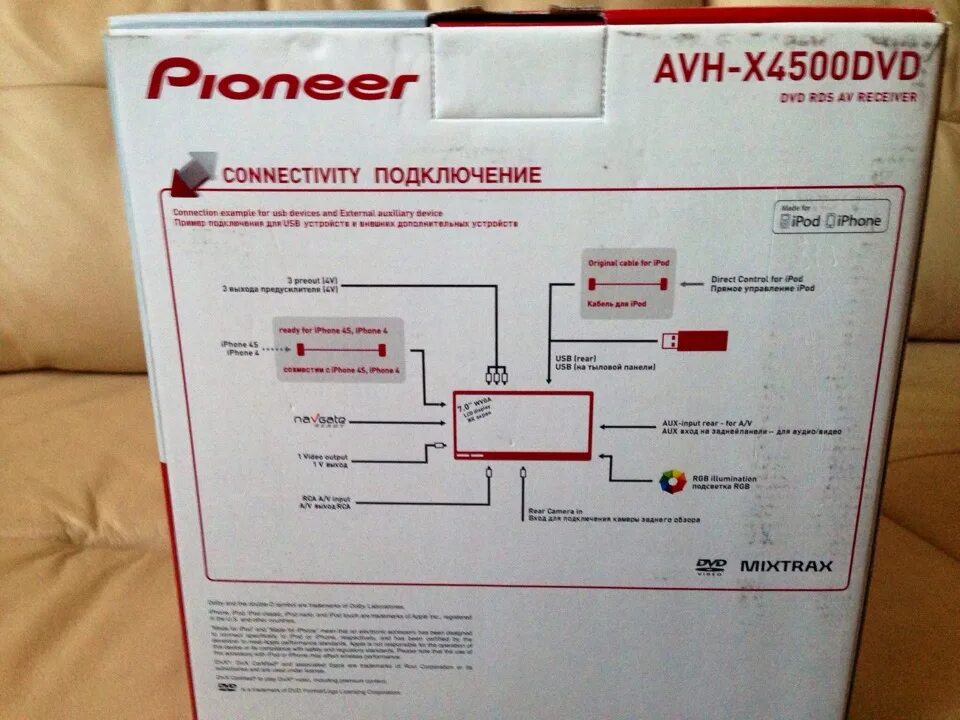 Подключение pioneer avh. 2 din магнитола pioneer 160. автомагнитола pioneer avh-160dvd.
