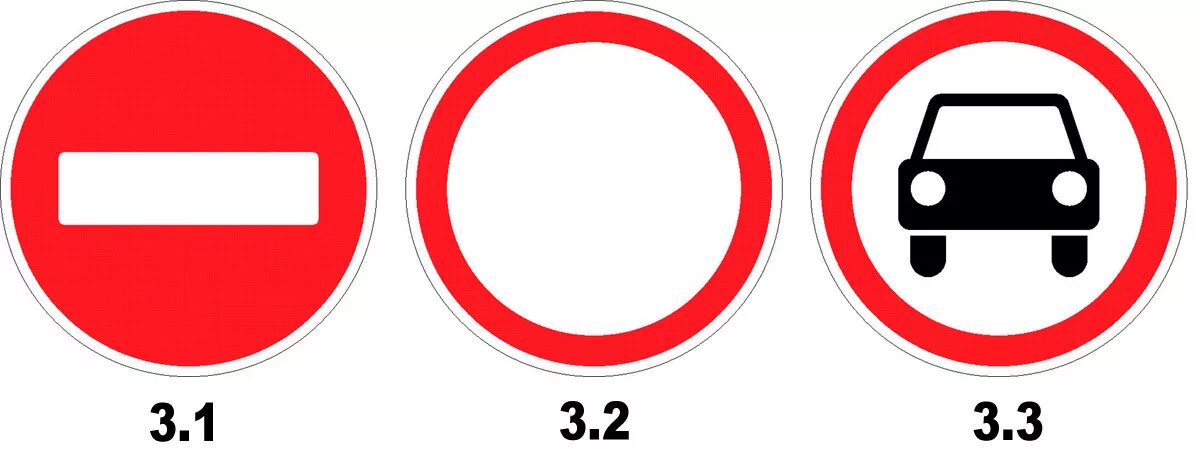 Знаки дорожного движения автомобиля. Знак движение механических транспортных средств запрещено. Знак 3.3 ПДД. Дорожный знак 3.2 движение запрещено. Движение мех ТС запрещено знак.