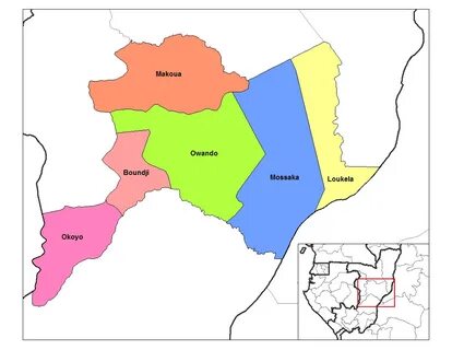 District region