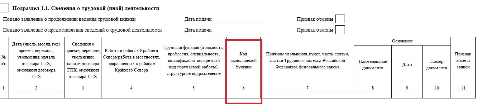 Ефс 1 вид работы. ЕФС СЗВ ТД. Подраздел 1.1 сведения о трудовой иной деятельности. ЕФС 1 отчет в 2023 году. Код причины увольнения в ЕФС-1.