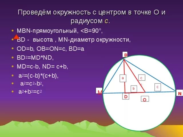 Теорема Пифагора. Теорема Пифагора окружность. Доказательство теоремы Пифагора через окружность.