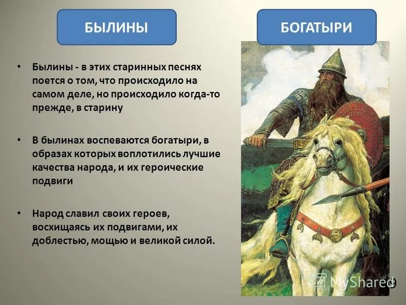 О чем рассказывается в былине. Презентация три поездки ильи муромца. О чем рассказывается в былине. О чем рассказывается в былине. Что воспевают былины.