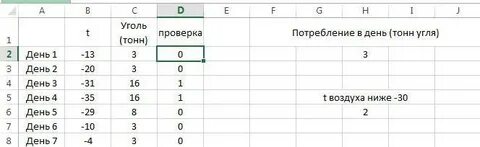 За 90 суток рассчитать