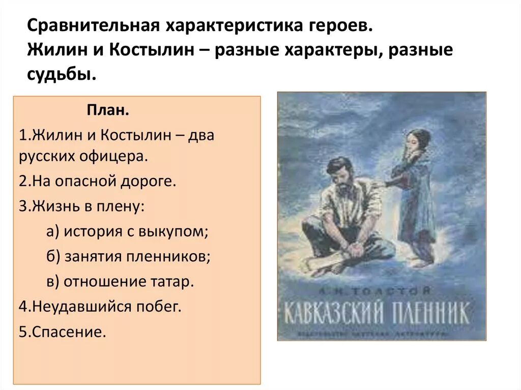 План сочинения литература 5 класс кавказский пленник