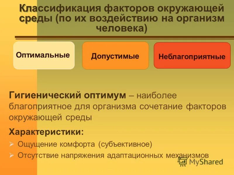 Заболевание и факторы окружающей среды. Классификация факторов воздействующих на организм человека. Влияние факторов внешней среды на организм человека. Влияние факторов среды на организм. Влияние факторов окружающей среды на человека.