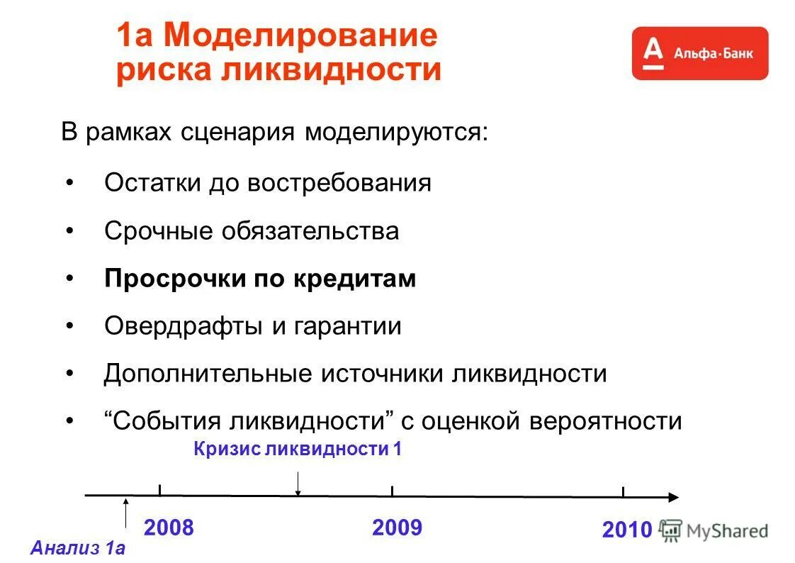 Математическое моделирование рисков. Условия моделирования. Условия моделирования. Моделирование риска. Методы исследования в техносферной безопасности.