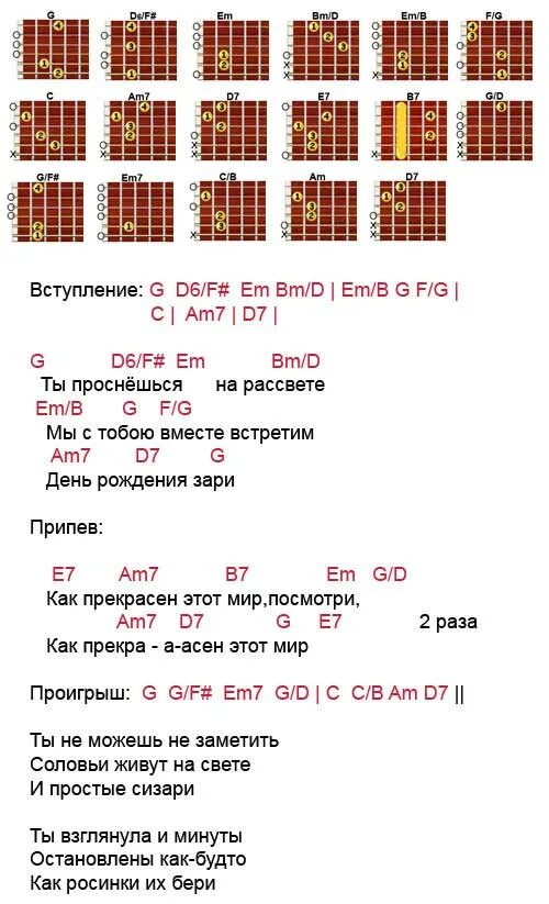 Ты не такая как все аккорды