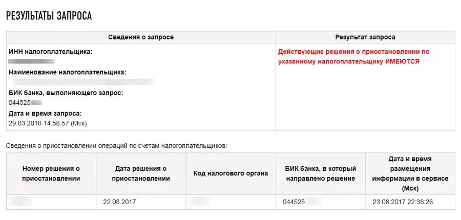 Блокировка расчетного счета. Приостановление банком операций по счету налогоплательщика. Как узнать арест на расчетном счете. Номер вашего счета в налоговую это.