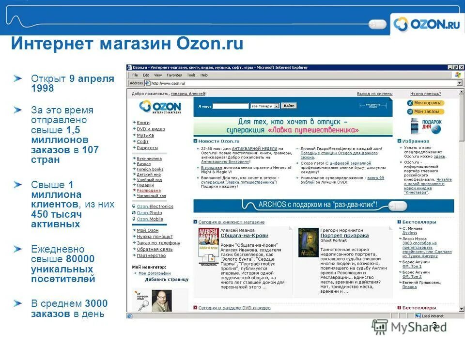 Озон интернет корзина. Озон интернет-магазин. OZON 1998. Озон ru интернет магазин. Озон интернет-Магазинка.