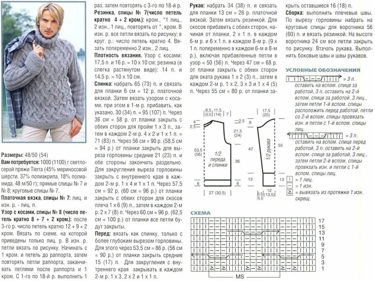Рисунок вязание спицами свитера. Вязание мужского джемпера спицами схемы и описание. Мужской свитер из толстой пряжи спицами схемы с описаниями. Мужские вязаные свитера спицами со схемами модные. Свитер мужской вязаный спицами из толстой пряжи со схемами.