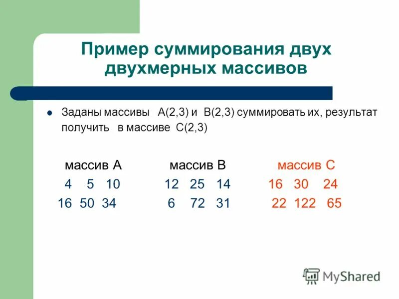 Что такое соседние элементы массива. Алгоритм сортировки пузырьком c++. Сравнить элементы двух массивов. Значения элементов двух массивов а1. 100b=i+49.