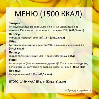2000 калорий для женщины