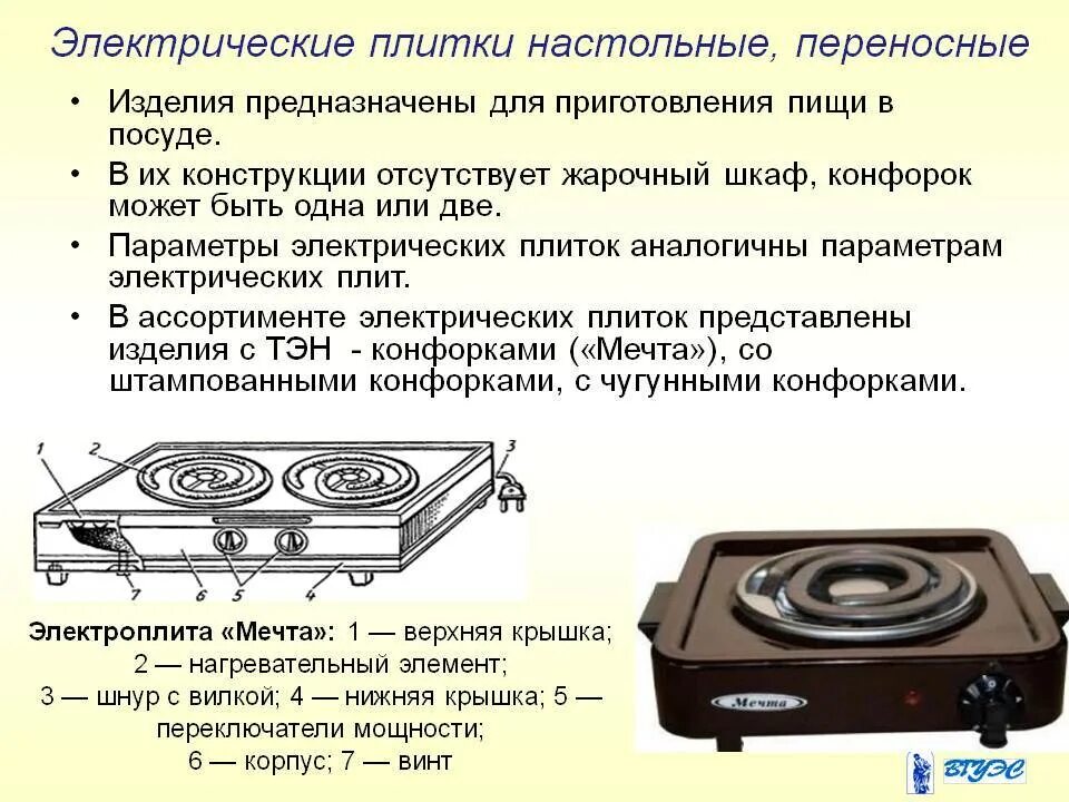 Чем отличается индукционная плита. Схема подключения Эл плитки. Электроплитка мечта 1 конфорка схема подключения. Плита настольная индукционного типа 4 нагревательных элемента. Электрическая схема нагревательного элемента электроплиты.