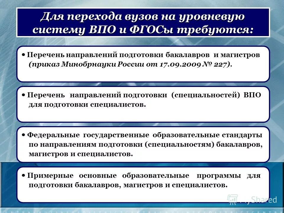 Перечень высшего профессионального образования. Перечень специальностей. Сроки освоения основных образовательных программ. Министерство высшего образования ссср. Перечень высшего профессионального образования.