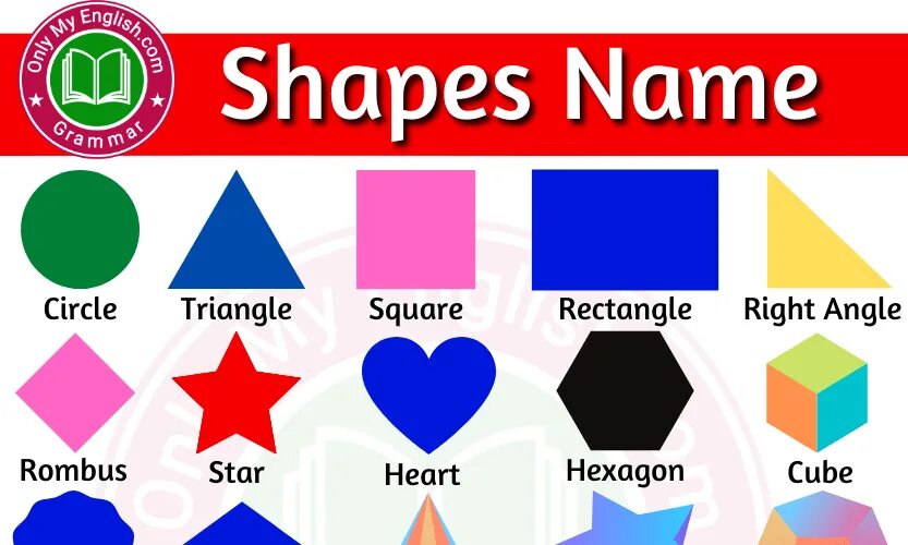 Solid name. Shapes names. names of all shapes. shapes with names. shapes picture.