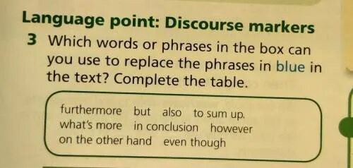 Replace the Words or phrases. Английский язык complete the Dialogue with the Words in the Box. Complete this text with the Words and phrases in the Box. Completed the Words or phrases using Words in the Box.