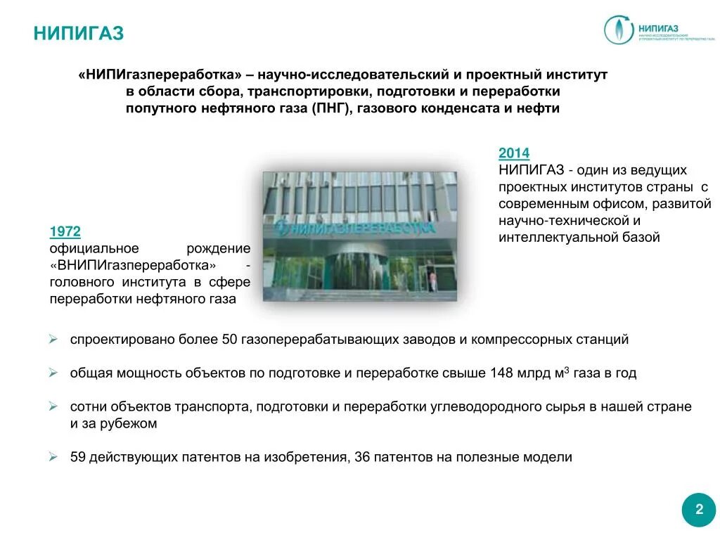 Нипигаз отзывы. Нипигаз отзывы