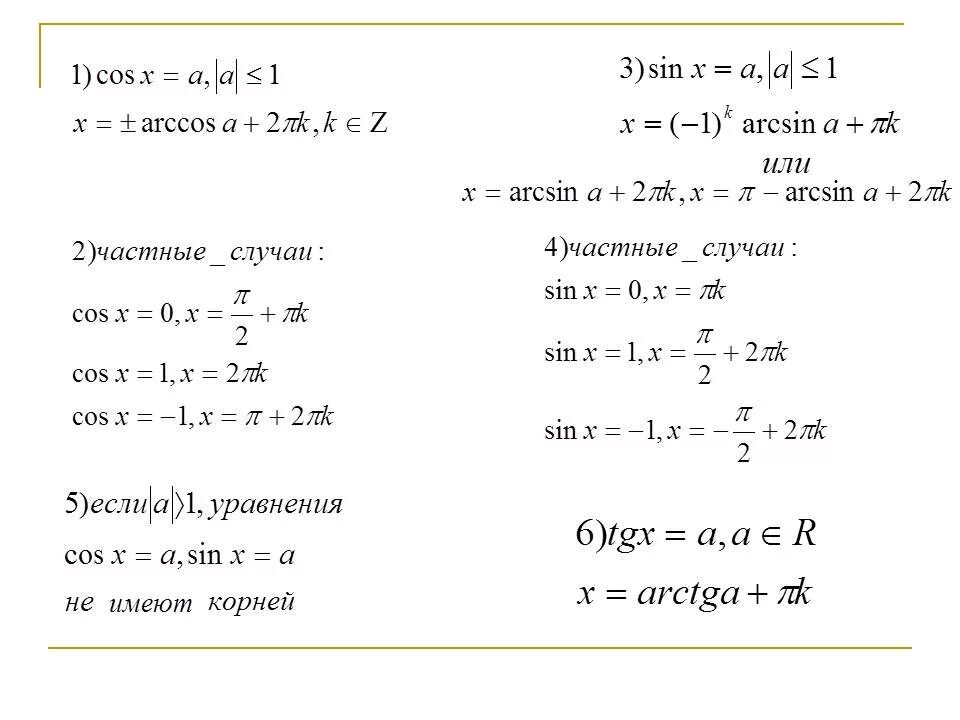 Формулы простейших тригонометрических уравнений 10 класс. Решение тригонометрических уравнений формулы и частные случаи. Уравнение с косинусом. Тригонометрические уравнения формулы частные случаи. Тригонометрия решение уравнений.