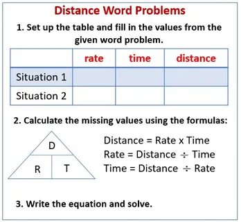 Distance but