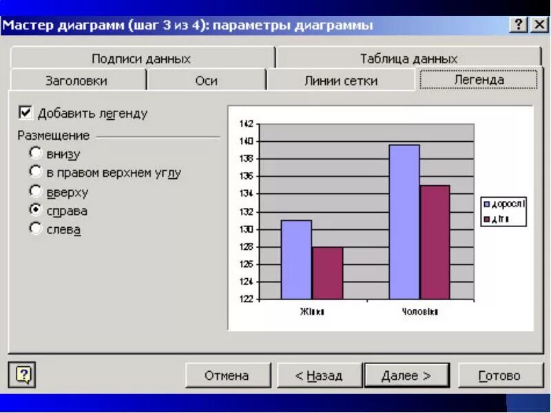 Добавить график. Добавить график