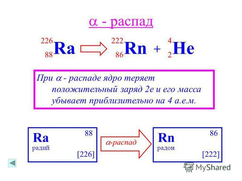 Альфа распад радия 226. Записать уравнение α-распада радия (226ra). Радий 226 схема распада. Распад радия 226 88. Распад радона 222.
