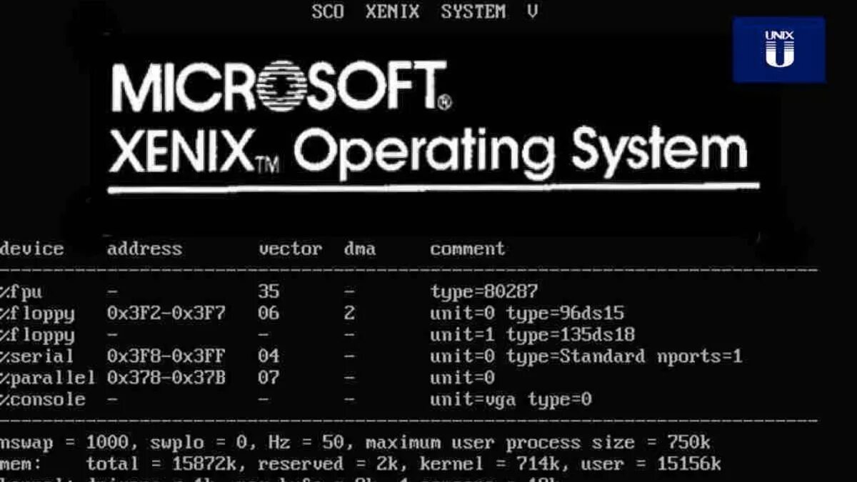 Microsoft Xenix. Xenix os. Unix системы. Операционные системы Unix.